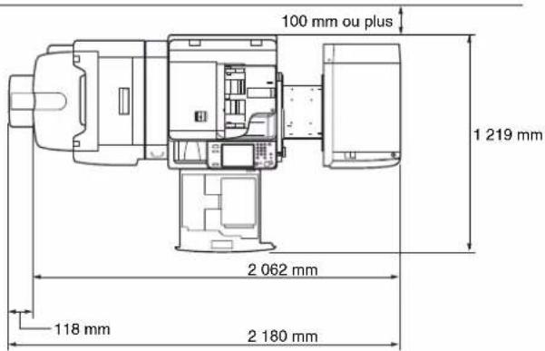 CANON imageRUNNER ADVANCE C5051i - Prévoir une surface suffisante - 3