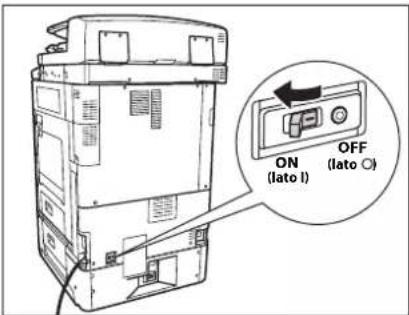 CANON imageRUNNER ADVANCE C5051i - Assicurarsi che la levetta dell'interruttore di sicurezza sia nella posizione OFF (lato " "). - 2