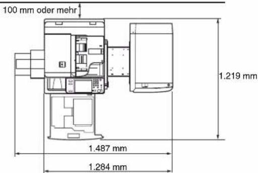 CANON imageRUNNER ADVANCE C5051i - Für ausreichenden Installationsplatz sorgen - 2