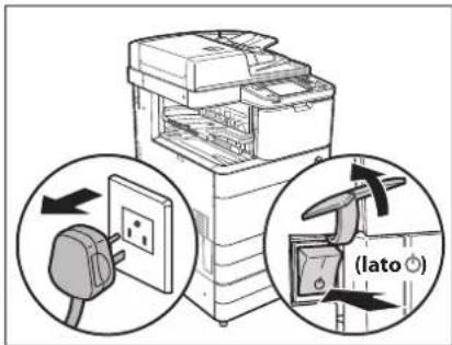 CANON imageRUNNER ADVANCE C5051i - AVVERTENZA - 1