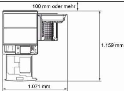 CANON imageRUNNER ADVANCE C5051i - Für ausreichenden Installationsplatz sorgen - 1