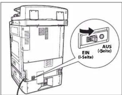 CANON imageRUNNER ADVANCE C5051i - HINWEIS - 1