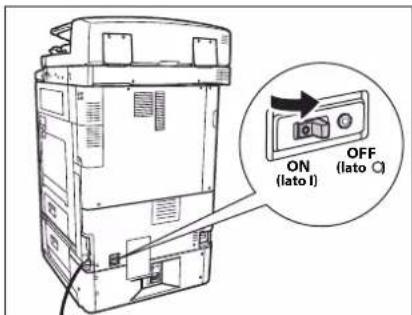 CANON imageRUNNER ADVANCE C5051i - Assicurarsi che la levetta dell'interruttore di sicurezza sia nella posizione OFF (lato " "). - 1
