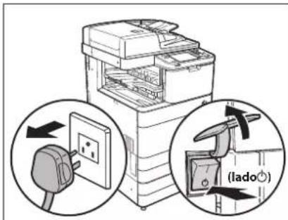 CANON imageRUNNER ADVANCE C5051i - ADVERTENCIA - 1