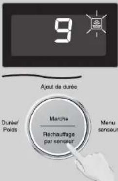 PANASONIC Cyclonic Inverter NN-SD78LS - Cuisson par senseur Aliments surgelés - 3