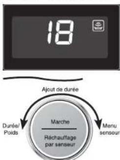 PANASONIC Cyclonic Inverter NN-SD78LS - APRÈS le réchauffage ou la cuisson : - 2