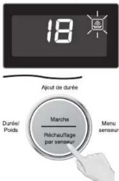 PANASONIC Cyclonic Inverter NN-SD78LS - APRÈS le réchauffage ou la cuisson : - 3
