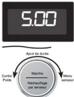 PANASONIC Cyclonic Inverter NN-SD78LS - Réglage de la minuterie - 2