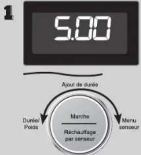 PANASONIC Cyclonic Inverter NN-SD78LS - Ajout de durée - 1