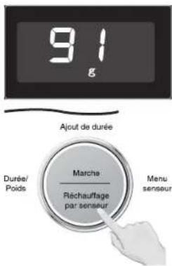 PANASONIC Cyclonic Inverter NN-SD78LS - NOTA : - 2