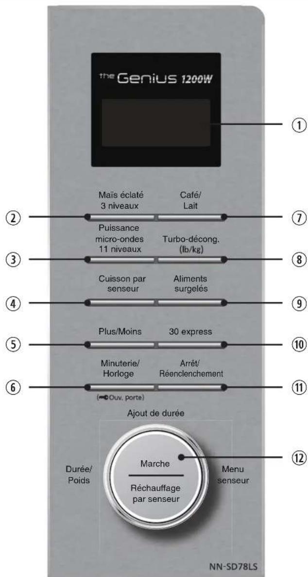 PANASONIC Cyclonic Inverter NN-SD78LS - Panneau des commandes - 1