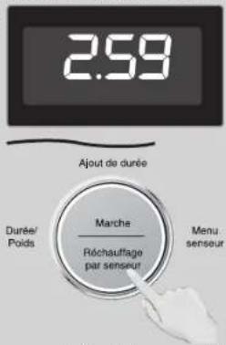 PANASONIC Cyclonic Inverter NN-SD78LS - Utilisation (suite) - 2