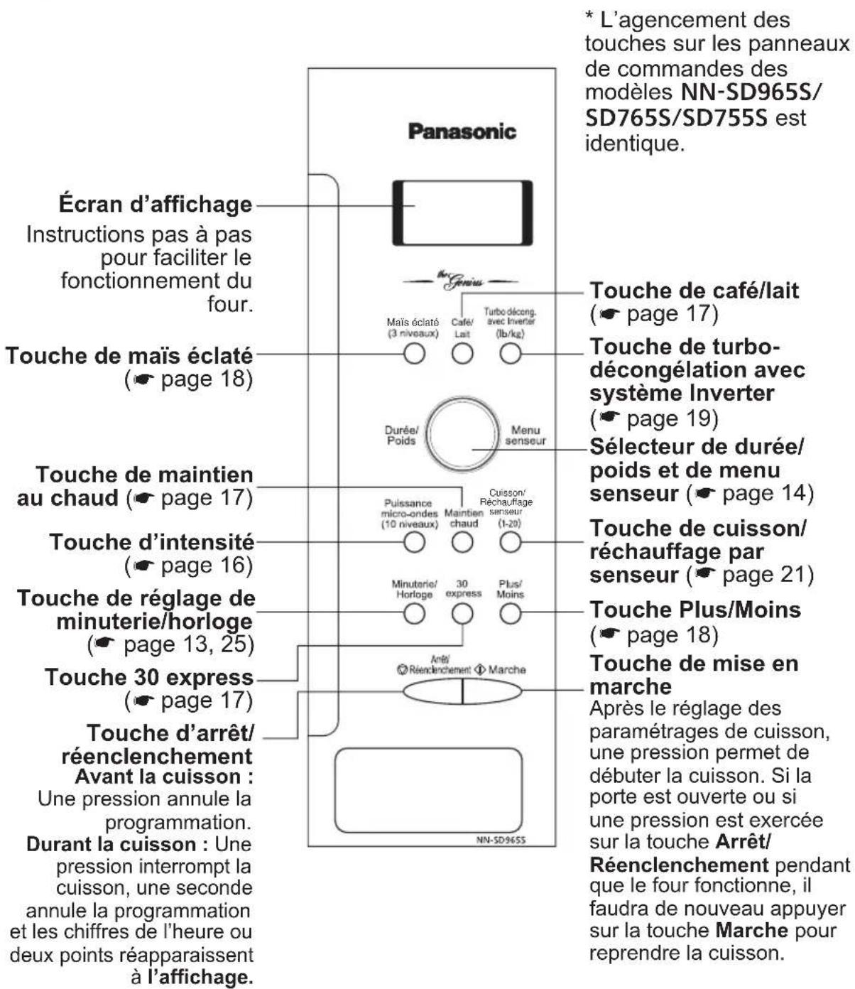 PANASONIC Cyclonic Inverter NN-SD965S - Panneau des commandes - 1