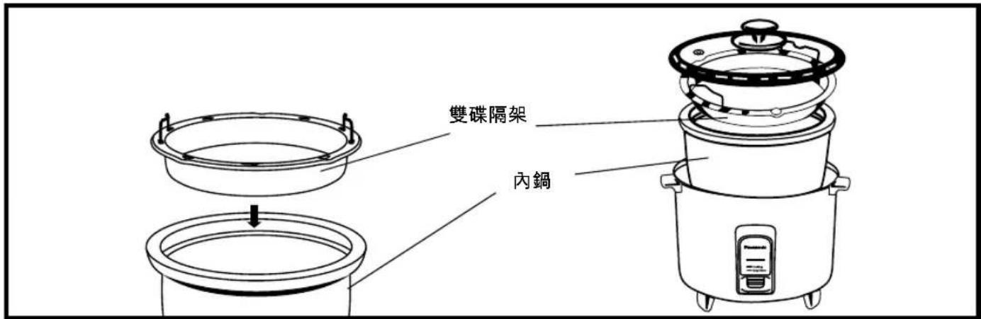 PANASONIC SR-Y22FGJ - 雙碟隔架的使用方法 - 1