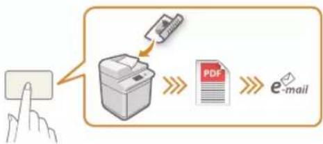 CANON imageRUNNER ADVANCE C475iZ III - Impostazioni Selezione veloce - 1