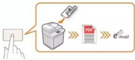 CANON imageRUNNER ADVANCE C475iZ III - Opciones de acceso rápido - 1