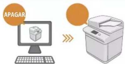 CANON imageRUNNER ADVANCE C475iZ III - Variedad de funciones - 1
