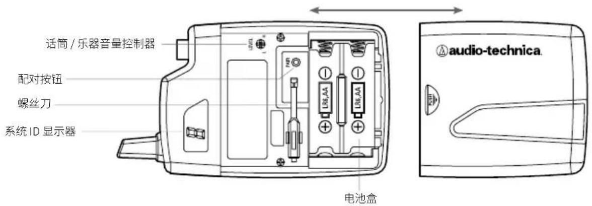 Audio-Technica System 10 Stompbox ATW-1501 - 电池选择和安装 - 1