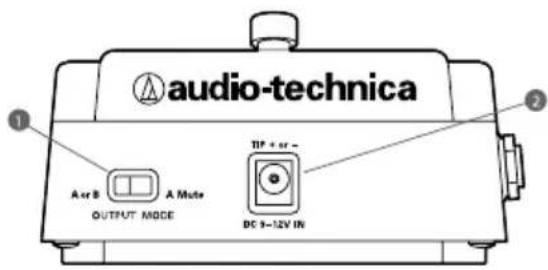 Audio-Technica System 10 Stompbox ATW-1501 - 图 B — 后面板控制元件和功能 - 2