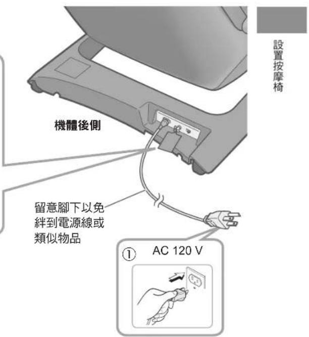PANASONIC EP-MAF1 - 在地板上鋪上墊。 - 1