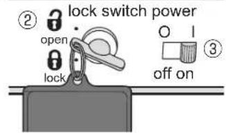 PANASONIC EP-MAF1 - 4) 開啟電源，立起靠背 - 1