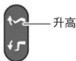 PANASONIC EP-MAF1 - 將腳掌按摩部分滑動至您偏好的位置 - 1