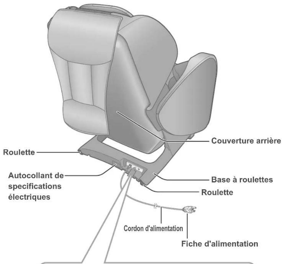 PANASONIC EP-MAF1 - Repose-jambes (section de massage de la plante des pieds et du jambes) - 2