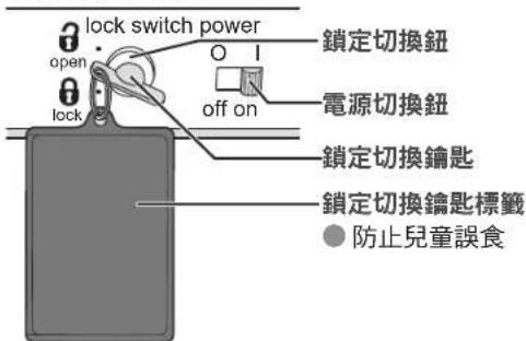PANASONIC EP-MAF1 - 腿置台（小腿及腳掌按摩部分） - 3