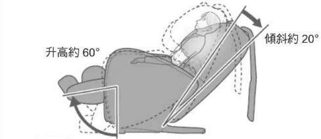 PANASONIC EP-MAF1 - Q（問題） A（答案） - 1