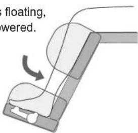 PANASONIC EP-MAF1 - Leg &amp; sole massage - 3