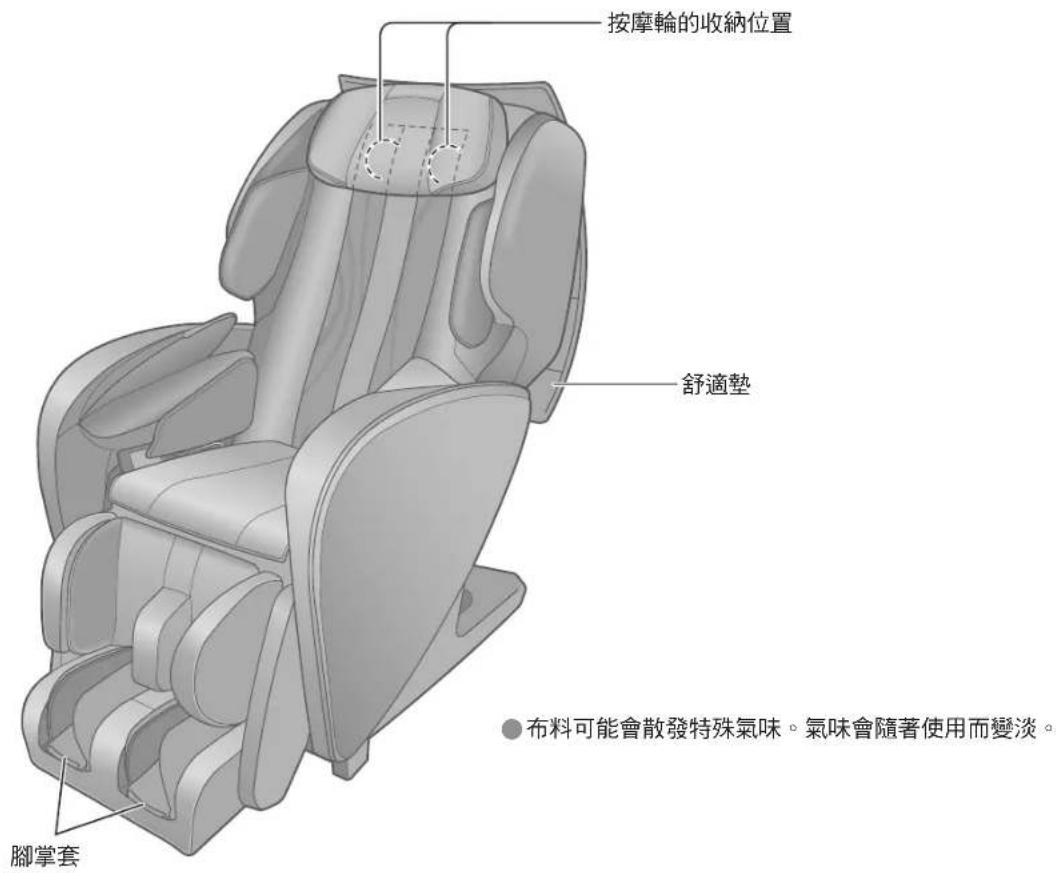 PANASONIC EP-MAF1 - 警告 - 1