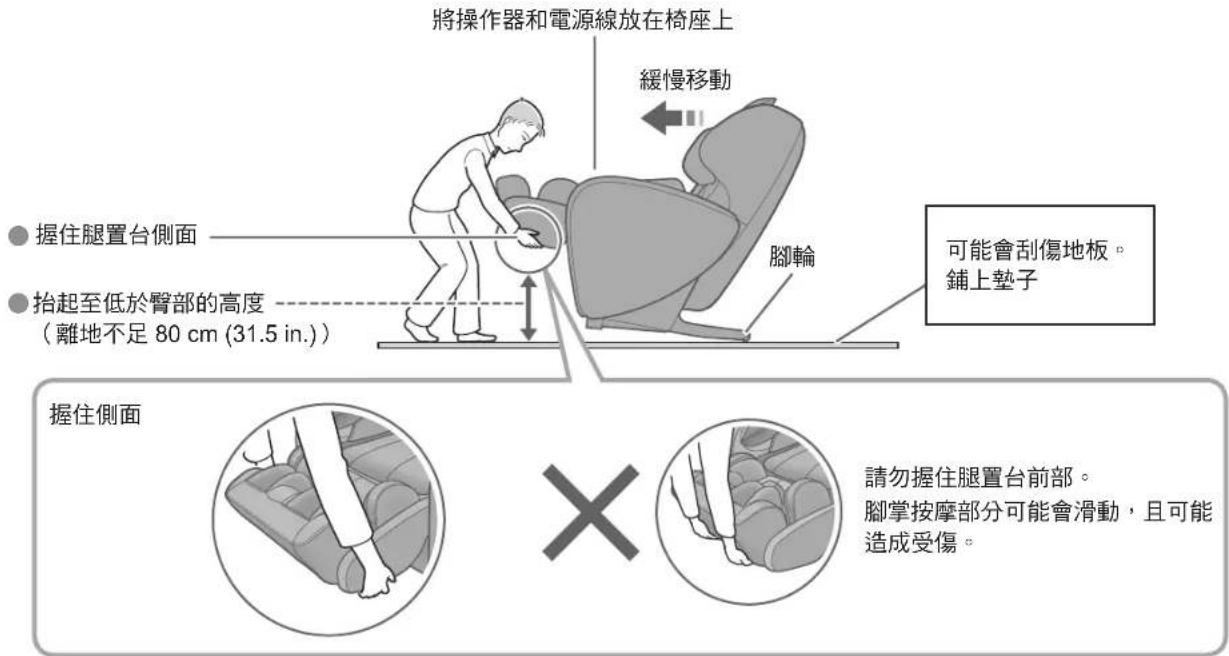 PANASONIC EP-MAF1 - 用腳輪移動主機體 - 1