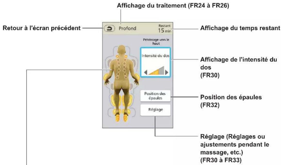 PANASONIC EP-MAF1 - <Écrans de visualisation> - 1