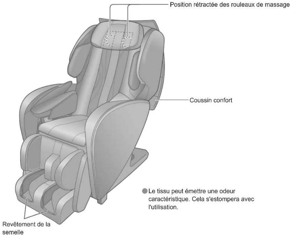 PANASONIC EP-MAF1 - AVERTISSEMENT - 1