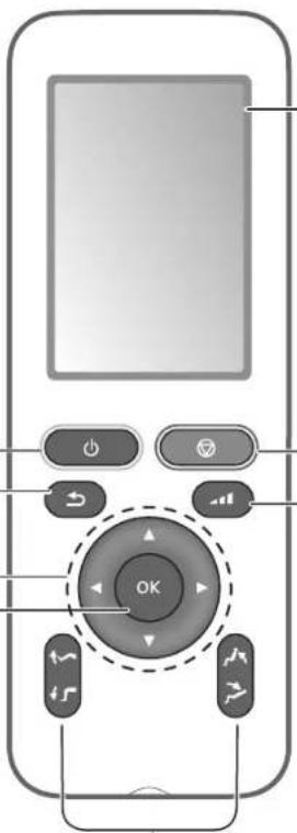 PANASONIC EP-MAF1 - Bouton OK - 1