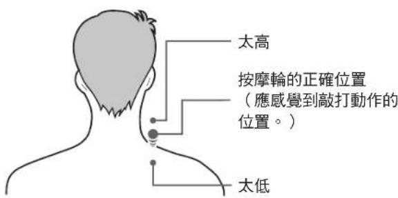 PANASONIC EP-MAF1 - 確保將你的頭部置於頭枕之上。 - 1