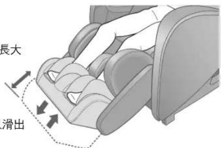 PANASONIC EP-MAF1 - 調整頭枕的高度至耳朵位置 - 4