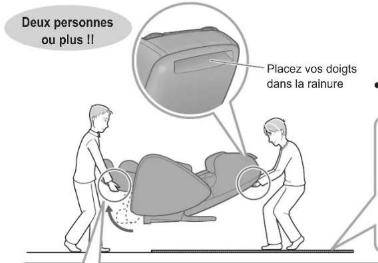 PANASONIC EP-MAF1 - 2) Où utiliser l'appareil - 1