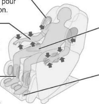 PANASONIC EP-MAF1 - Jambes - 1