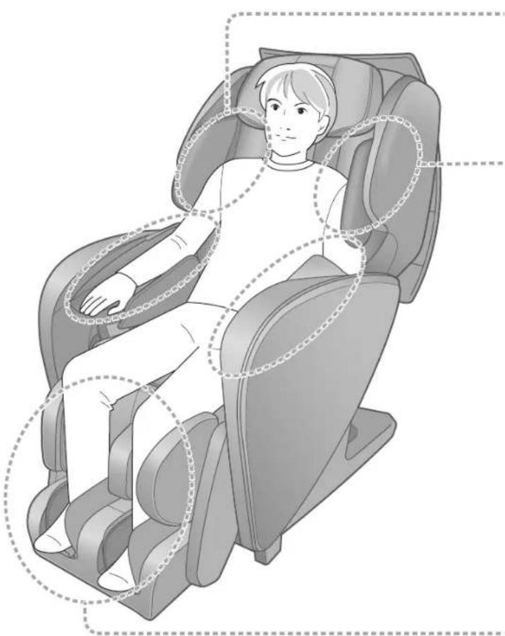 PANASONIC EP-MAF1 - Adjust the pillow position - 3