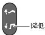 PANASONIC EP-MAF1 - 小腿及腳掌按摩 - 2