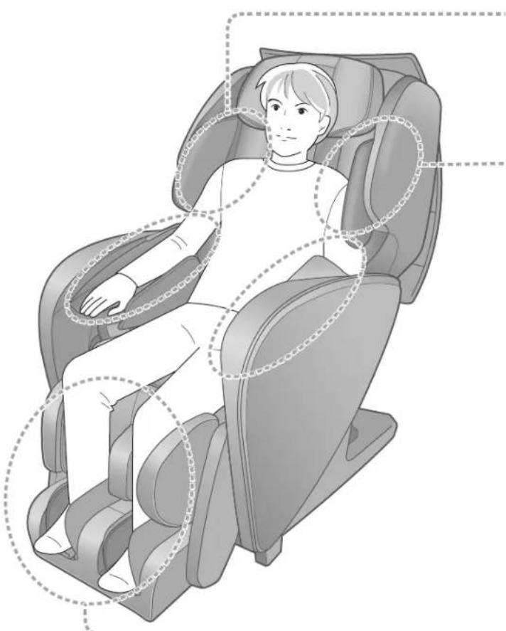 PANASONIC EP-MAF1 - 調整頭枕的高度至耳朵位置 - 2
