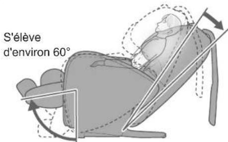 PANASONIC EP-MAF1 - Question Réponse - 1