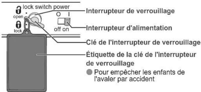 PANASONIC EP-MAF1 - Repose-jambes (section de massage de la plante des pieds et du jambes) - 3