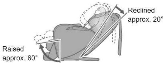 PANASONIC EP-MAF1 - Sit back and lean gently back so that your head touches the pillow. - 1