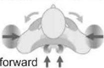 PANASONIC EP-MAF1 - Extends the muscles around the shoulder blades and chest. - 1