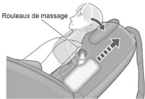 PANASONIC EP-MAF1 - La position du tapotement des épaules n'est pas alignée - 3