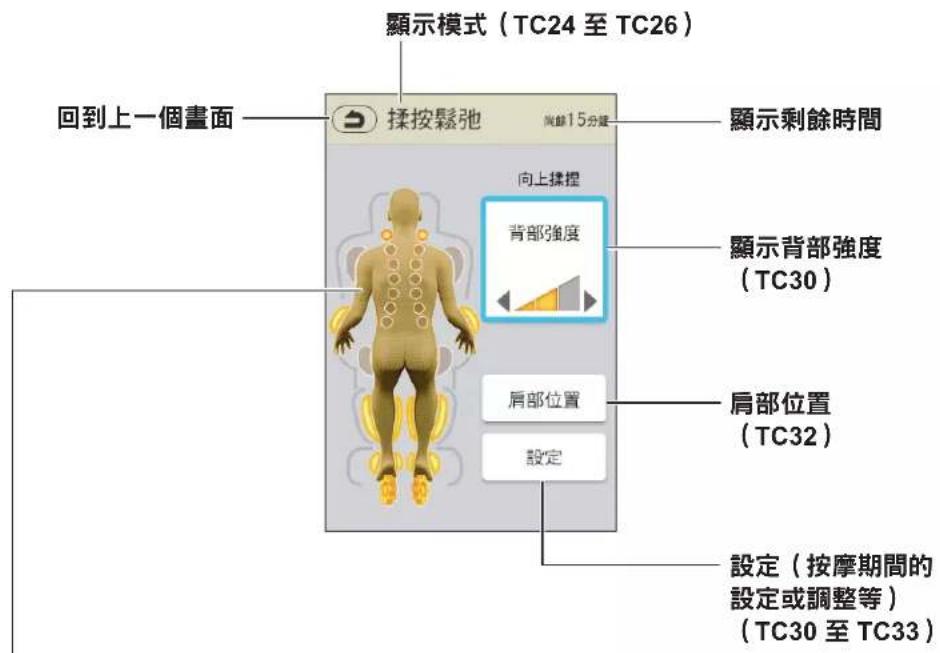 PANASONIC EP-MAF1 - <檢視畫面> - 1