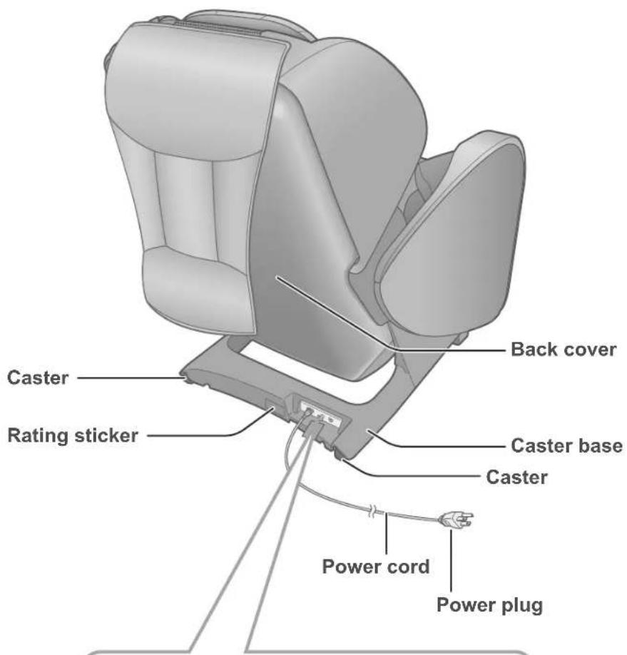 PANASONIC EP-MAF1 - Legrest (Leg &amp; Sole Massage Section) - 2