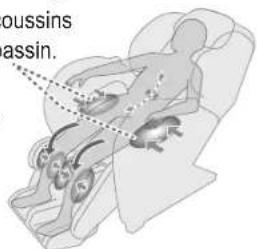 PANASONIC EP-MAF1 - Étend les muscles de la zone du genou aux cuisses. - 1